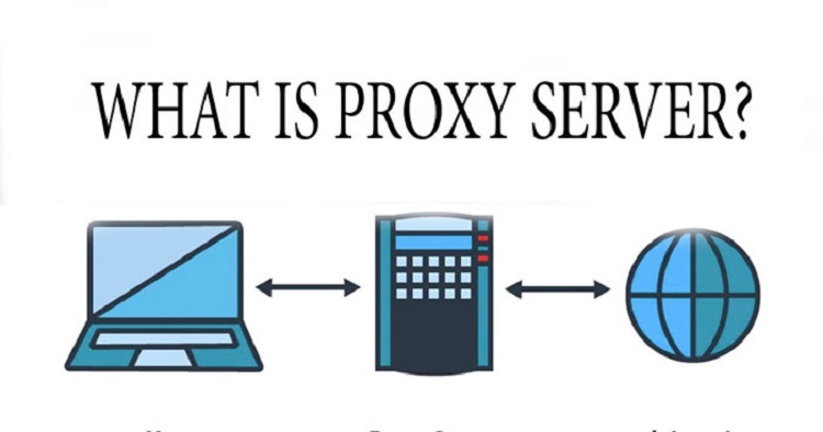 Proxy là gì? Cách thiết lập kết nối Internet an toàn nhất