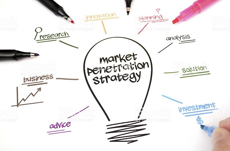 Market penetration l&agrave; g&igrave;? Marketer học được g&igrave; từ v&iacute; dụ th&acirc;m nhập thị trường của Grab