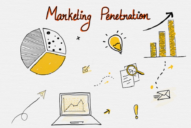 Market penetration l&agrave; g&igrave;? Marketer học được g&igrave; từ v&iacute; dụ th&acirc;m nhập thị trường của Grab