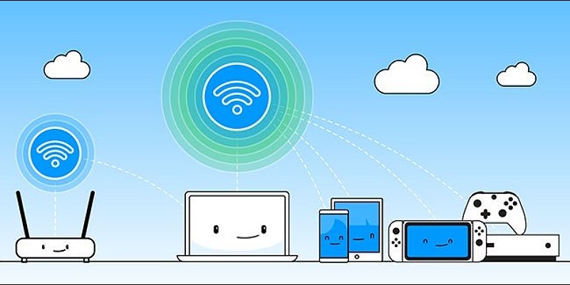 Kh&aacute;i niệm Router l&agrave; g&igrave;?