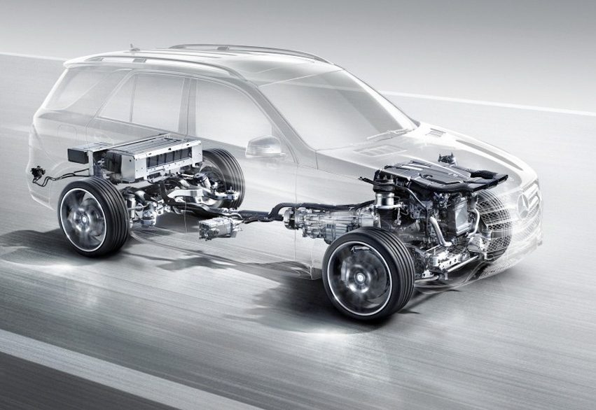 Khái niệm xe Hybrid là gì?