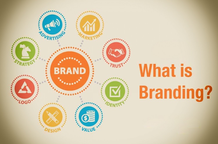 brand l&agrave; g&igrave;?