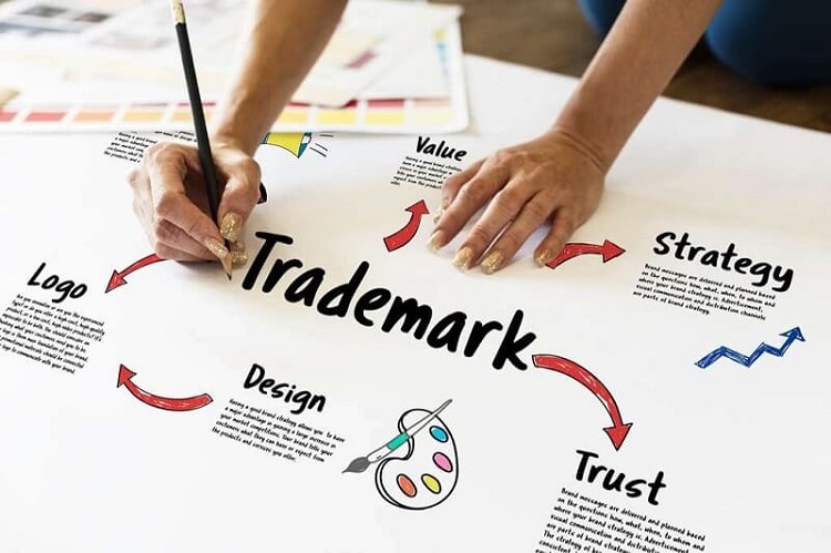 Ph&acirc;n biệt Brand v&agrave; Trademark