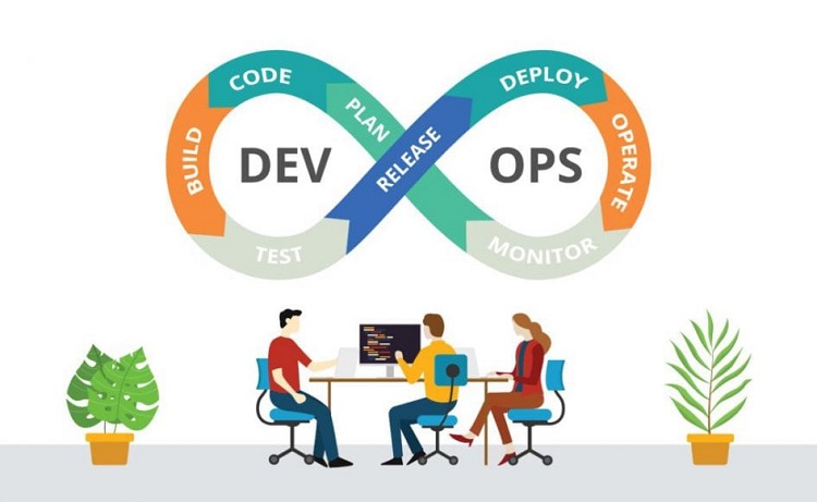 Devops l&agrave; g&igrave;? L&agrave;m sao để trở th&agrave;nh một Devops Engineer?&nbsp;