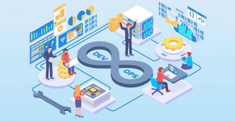 Devops l&agrave; g&igrave;? L&agrave;m sao để trở th&agrave;nh một Devops Engineer?&nbsp;