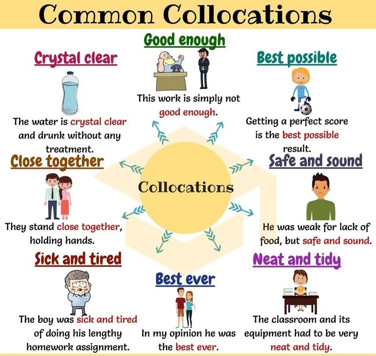T&agrave;i liệu học collocation