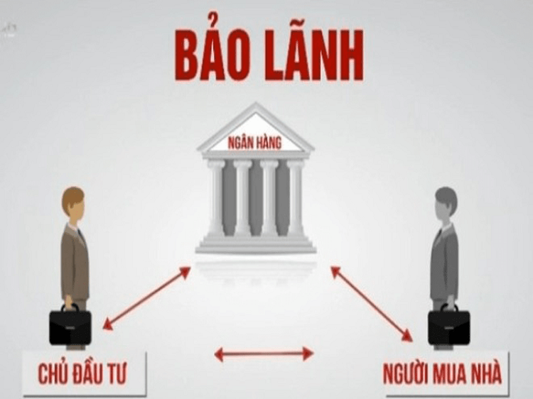 Ký quỹ bảo lãnh