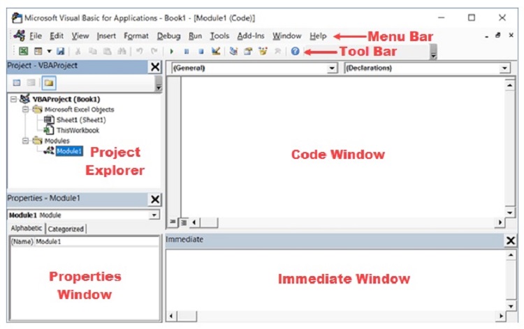 Cấu tạo của VBA Excel l&agrave; g&igrave;?