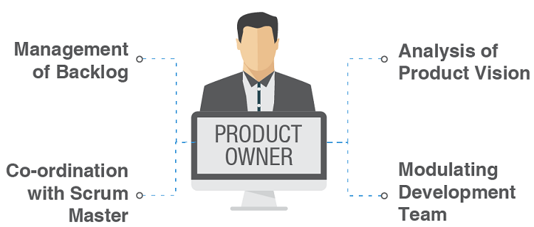 product owner