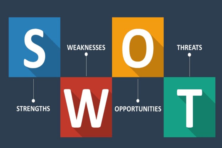 SWOT là gì