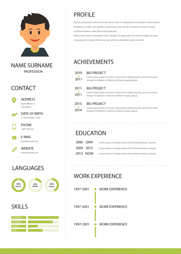 Kỹ năng trong CV l&agrave; g&igrave;?