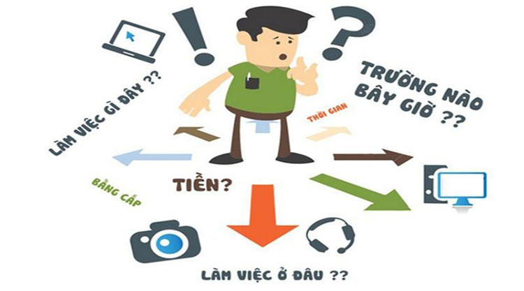 Trước khi học nghề bạn cần chuẩn bị những hành trang gì?
