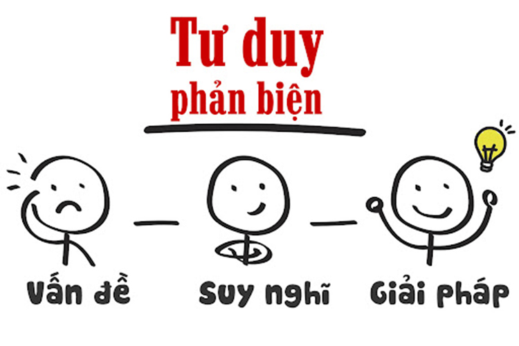 Tư duy phản biện là gì? Cách thức phát triển tư duy phản biện tốt nhất