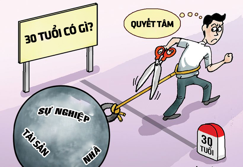 Tản mạn đ&ocirc;i ch&uacute;t về tuổi 30