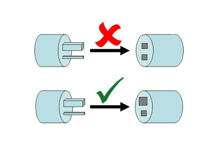 T&igrave;m hiểu về phương ph&aacute;p poka yoke
