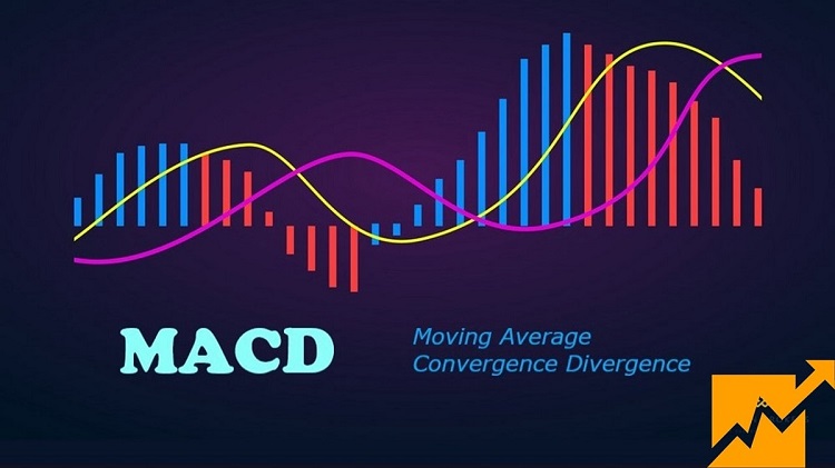MACD là gì? Những thông tin về chỉ báo MACD bạn cần biết