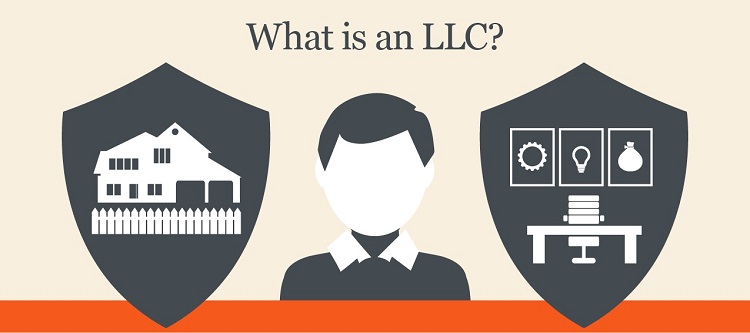 LLC la gi