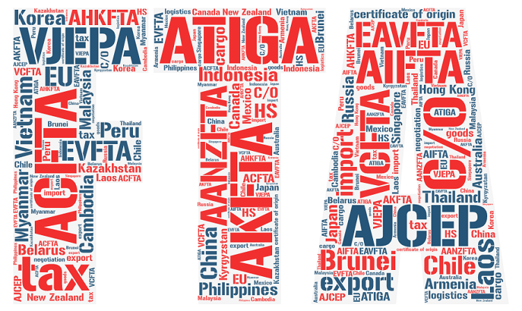 FTA la gi