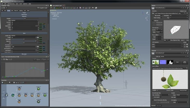Những lưu &yacute; khi thực hiện Render d&agrave;nh cho bạn&nbsp;mới