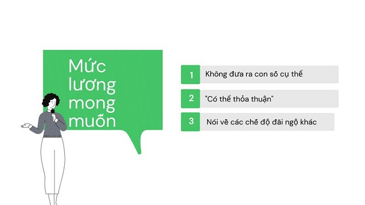 GHI MỨC LƯƠNG CV