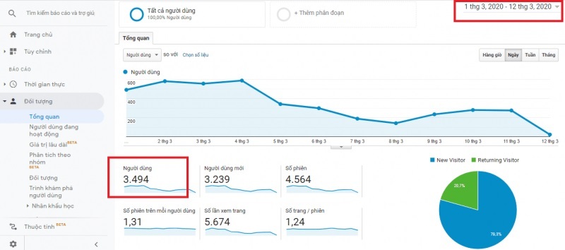 C&ocirc;ng&nbsp;cụ Google Analytics