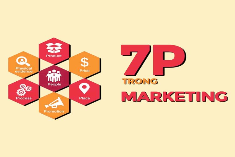 C&aacute;ch &aacute;p dụng 7P trong Marketing khi lập chiến lược Marketing Mix
