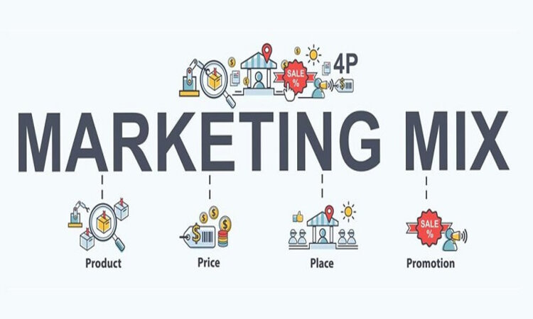 Marketing Mix l&agrave; g&igrave;?&nbsp;7P l&agrave; g&igrave;?