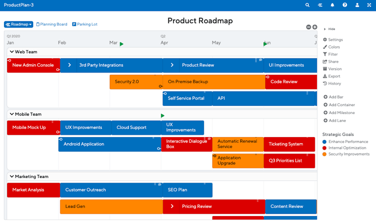 product roadmap
