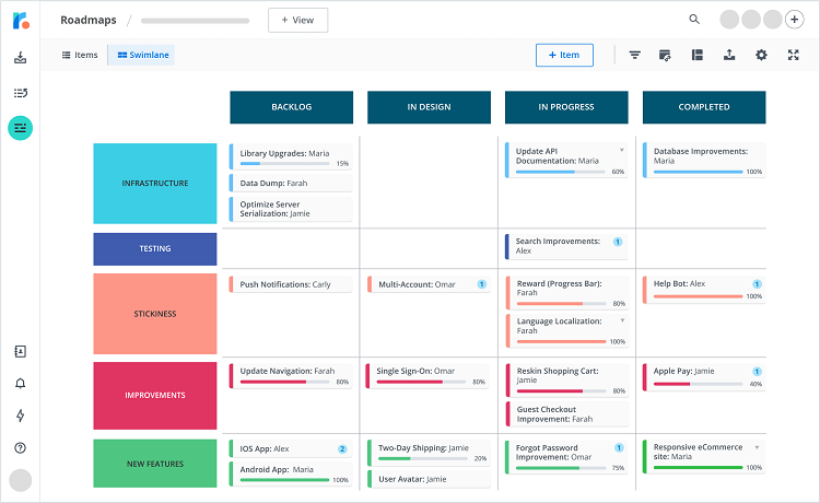  Product roadmap