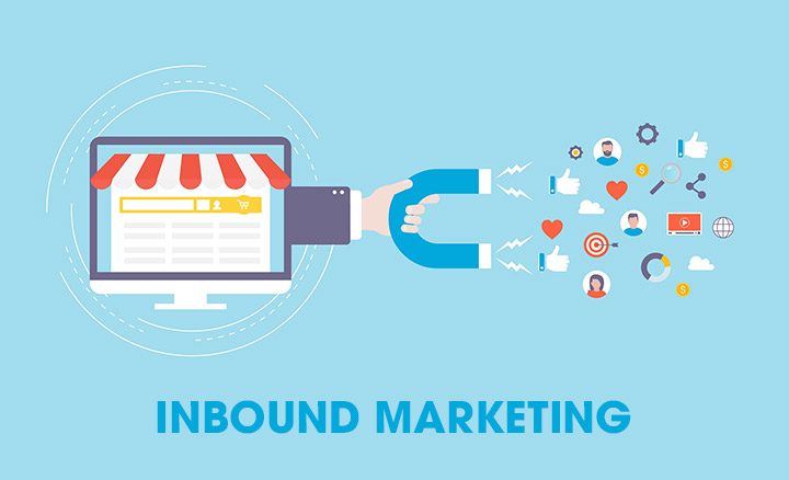Các thuật ngữ Marketing phổ biến - Inbound Marketing