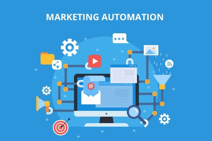 Marketing Automation