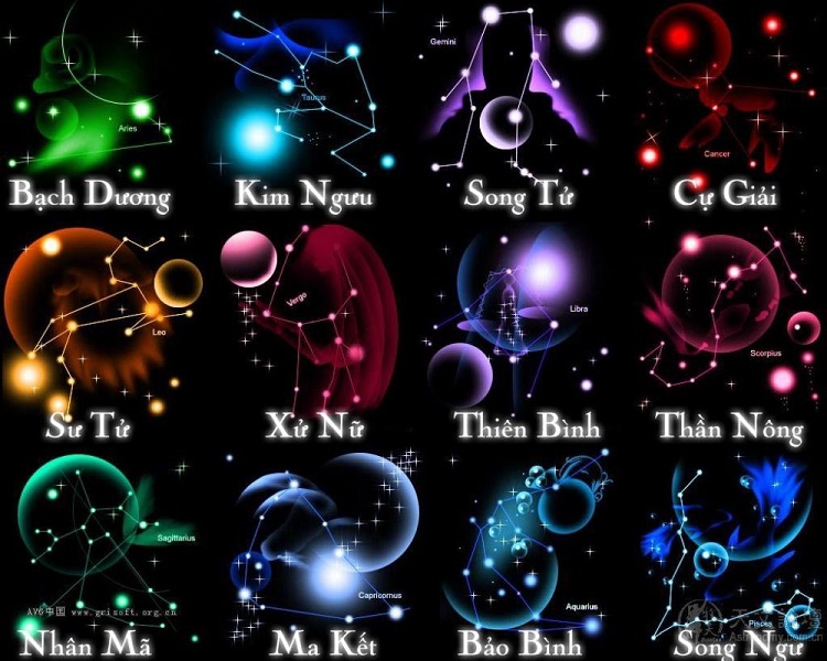 Những con số may mắn của 12 cung hoàng đạo giúp đem đến tài vận