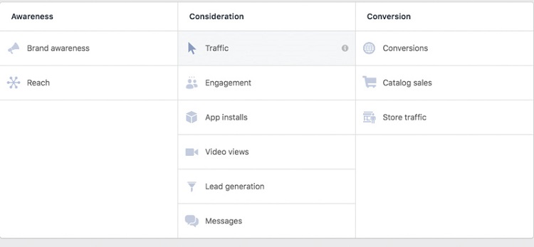 Facebook Ads l&agrave; g&igrave;? 6 Điều cần biết về Ads Facebook mới nhất(P2)