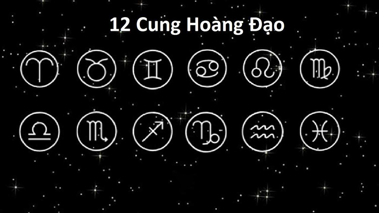 Giải mã vẻ đẹp của 12 cung hoàng đạo - Ẩn sau đôi mắt của họ là gì?