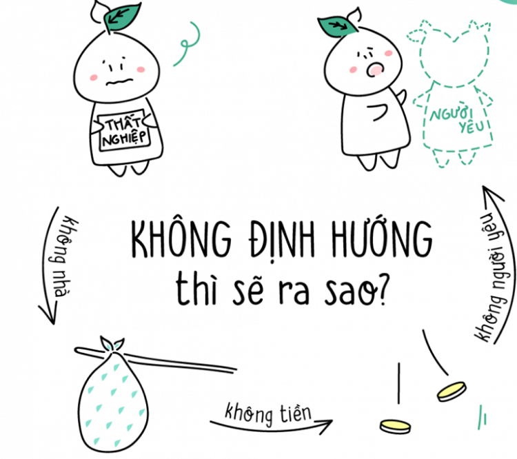 Con số linh hồn