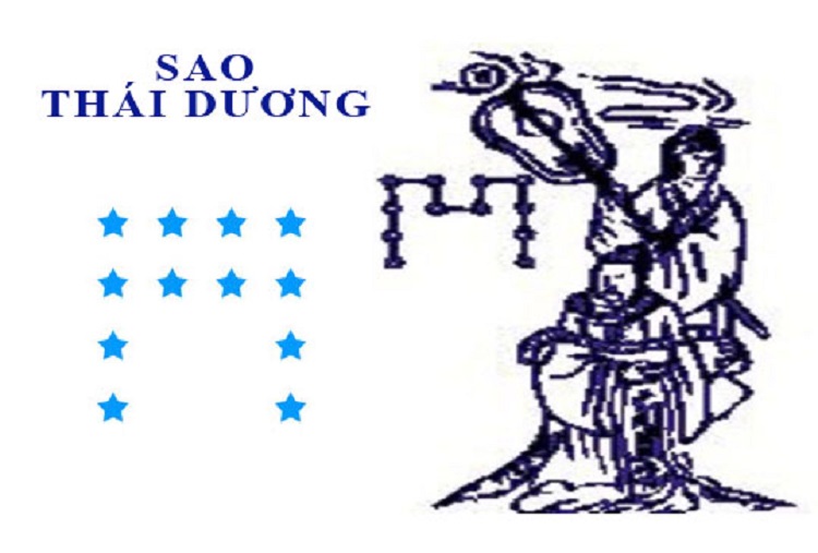 Th&aacute;i Dương thuộc h&agrave;nh g&igrave;? Hợp m&agrave;u g&igrave;?