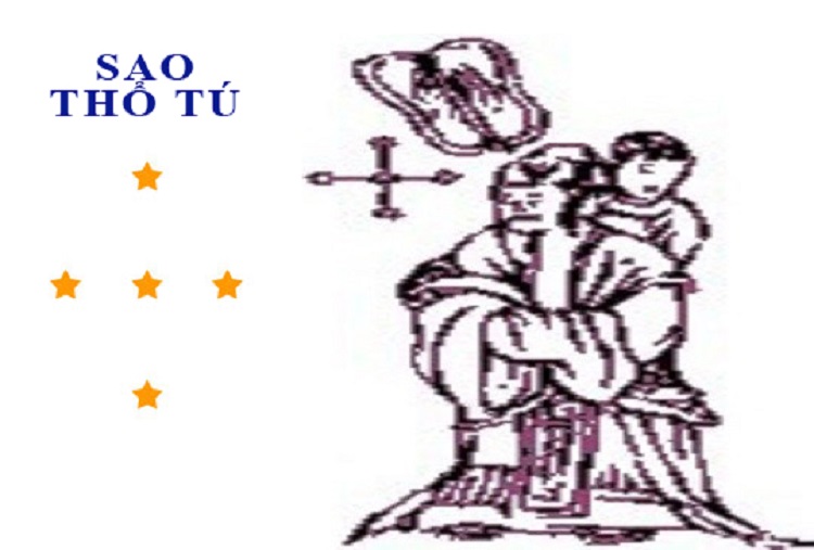 Sao thổ t&uacute; thuộc h&agrave;nh g&igrave;?