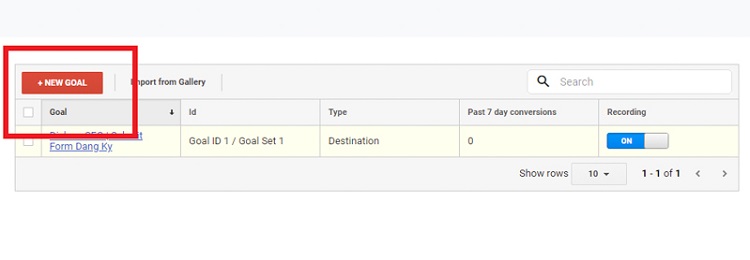 Google Analytics l&agrave; g&igrave;? Hướng dẫn sử dụng Google Analytic hiệu quả