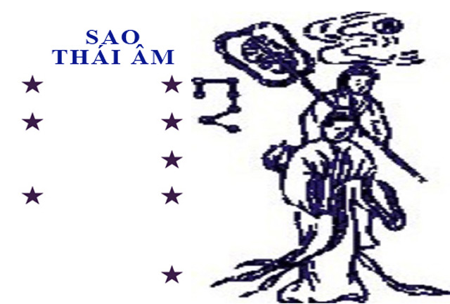 Sao Th&aacute;i &Acirc;m l&agrave; g&igrave;?