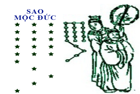 Sao Mộc Đức l&agrave; g&igrave;?