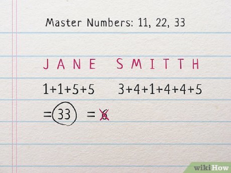 &Yacute; nghĩa c&aacute;c chỉ số nh&acirc;n c&aacute;ch