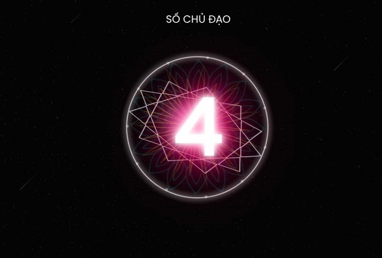 &Yacute; nghĩa chỉ số sứ mệnh