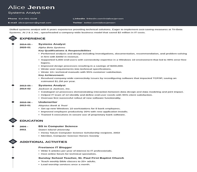 Mẫu&nbsp;CV System Analyst tiếng Anh