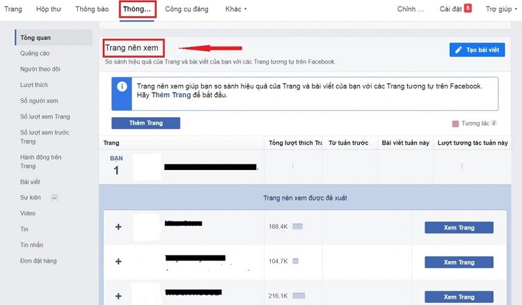 C&ocirc;ng cụ kiểm tra mức độ hoạt động của đối thủ