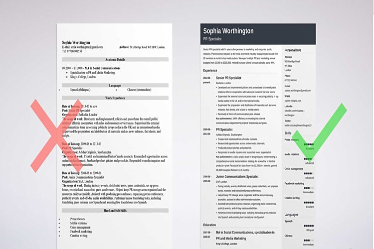 C&aacute;c lưu &yacute; khi viết CV