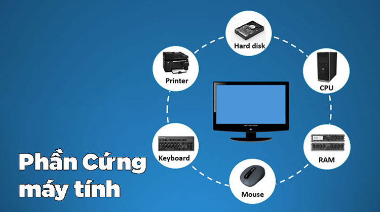 Phần cứng m&aacute;y t&iacute;nh l&agrave; g&igrave;?
