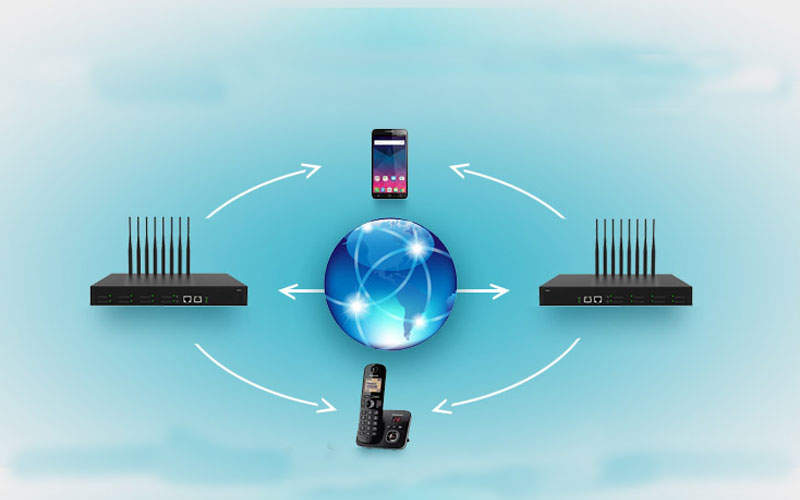 Kiểm tra về default gateway Internet 