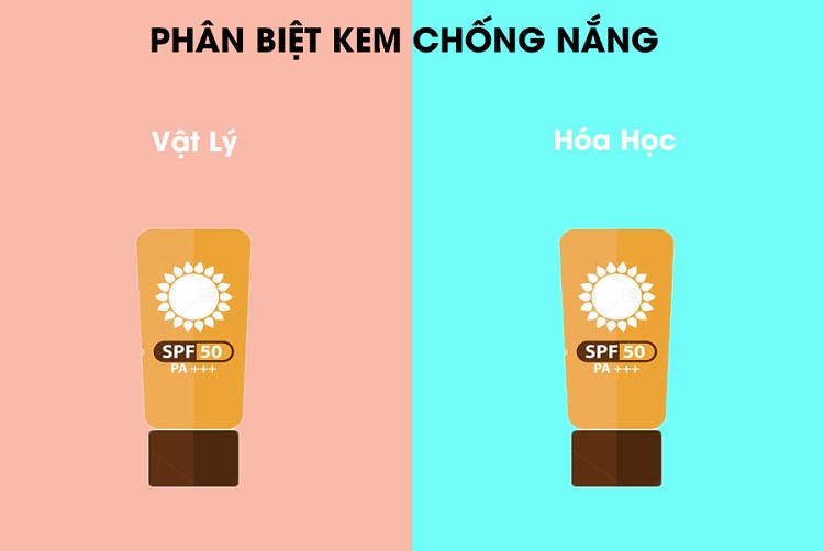 Ph&acirc;n biệt