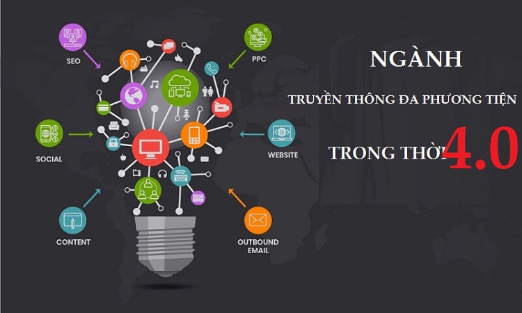 Truyền thông đa phương tiện