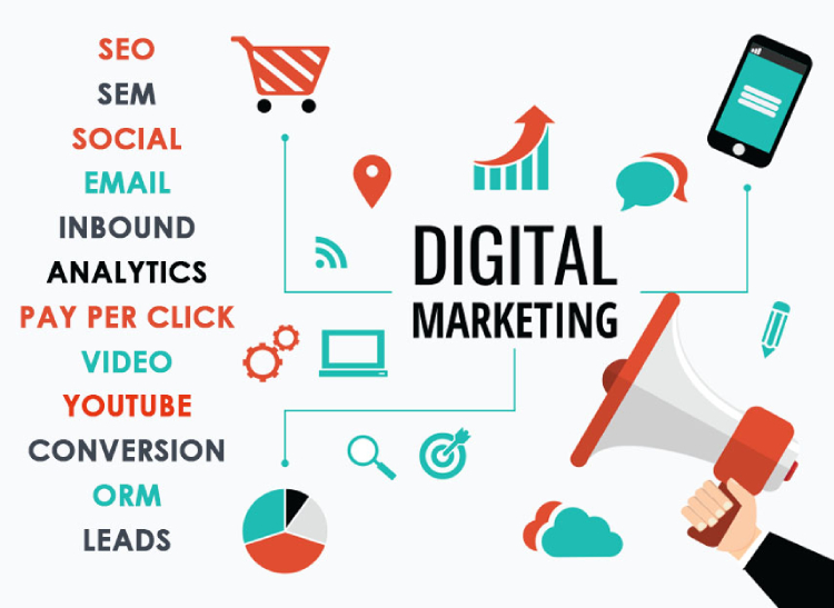 Một số các lĩnh vực chính của ngành Digital Marketing là gì